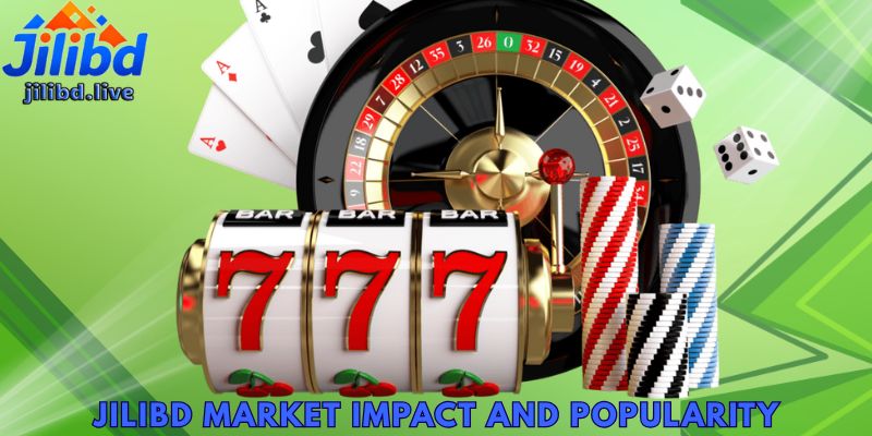 JILIBD Market Impact and Popularity